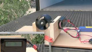 MiniFan 480 Test