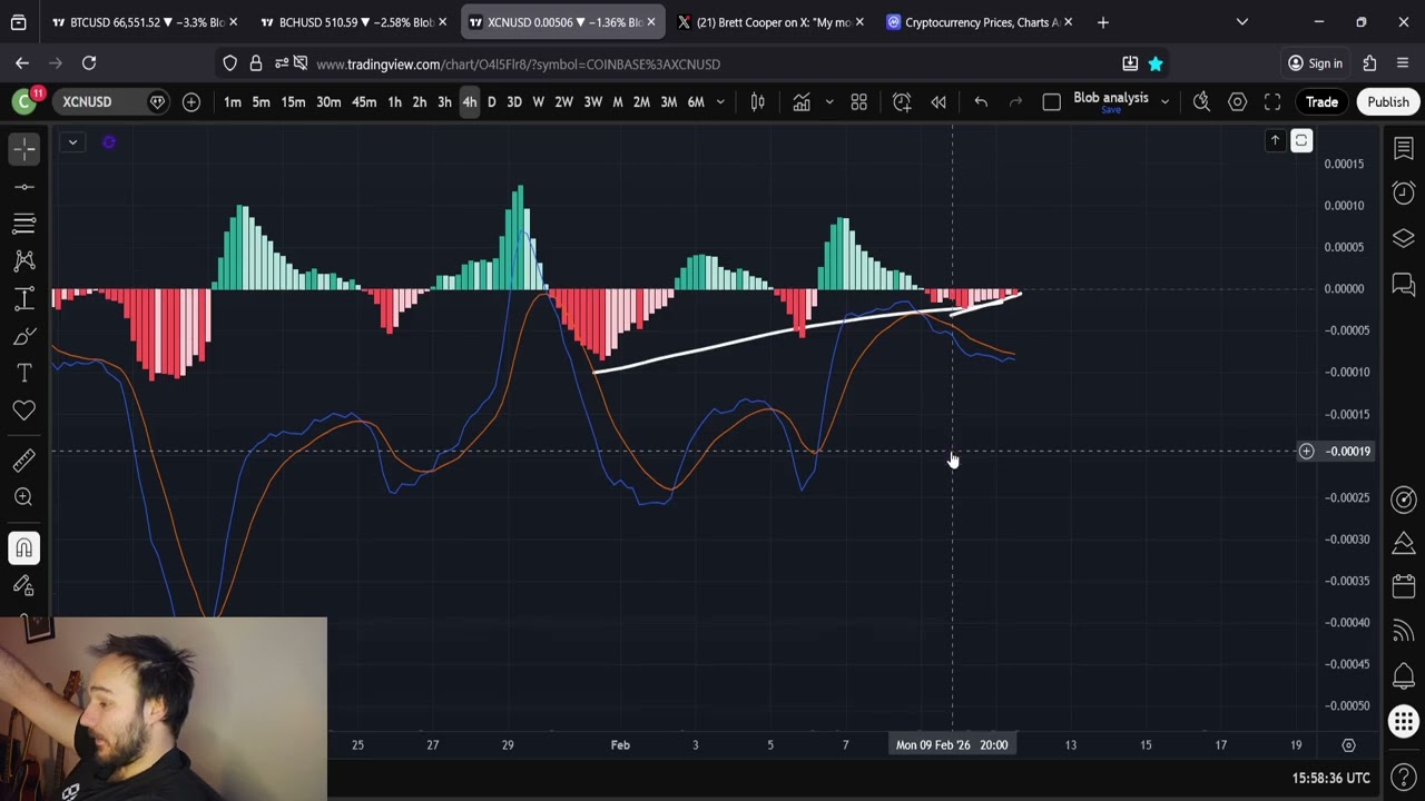 Прогноз цены XCN OnyxCoin: ожидается дальнейшее снижение.