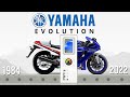 Evolution of Yamaha R1 [1998-2022]