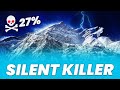 Annapurna: The Silent KILLER Mountain