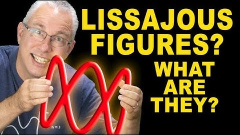 Ontdek de betoverende Le Joujou-figuren