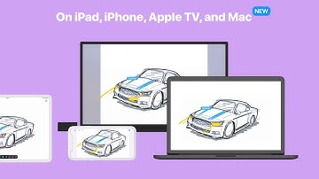 Inko 2 - Collaborative Whiteboard (Video Trailer)