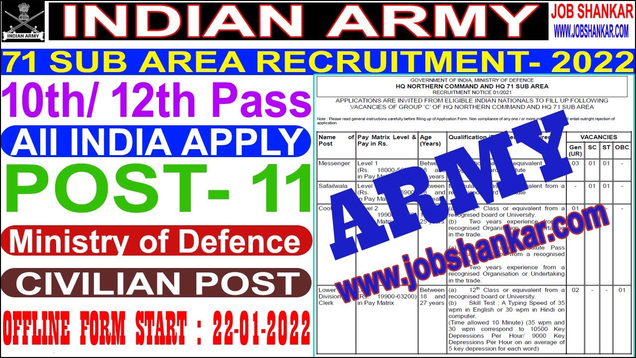 Indian Army Headquarters 71 Sub Area Group-"C" Recruitment- 2022 || Ministry of Defence || Army Form