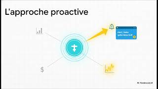 IA en BI Tableau vs Power BI