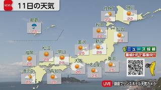 5月11日の天気