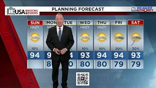 Local 10 News Weather: 7/12/26 Morning Edition
