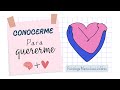 ¿QUÉ ES EL AUTOCONOCIMIENTO Y CÓMO DESARROLLARLO?