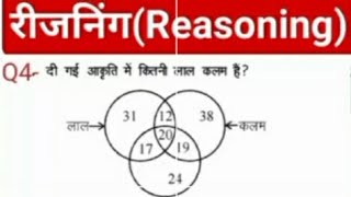 रीजनिंग(Reasoning) रीजनिंग मे बार बार पूछे जाने वाले प्रश्न #ssc_ #ssccgl_#shorts_ #mathtrick #vid 🤔