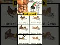 Best Six Pack Abs Nikale Ghar Pe How To Six Pack Abs Workout At Home Youtubeshorts Viral mp3
