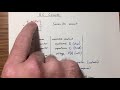 Lecture 9 - RC circuits, Superposition