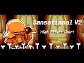 Sansational V2 High Effort Chart