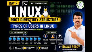 DevOps & AWS & Terraform | Linux -Day 2| Aug 6th 2026 | +91-9900012028