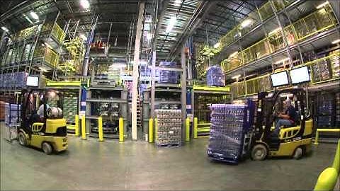 PowerStor® in Action