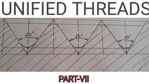 Unified Threads | Metric Threads