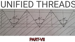 Unified Threads | Metric Threads
