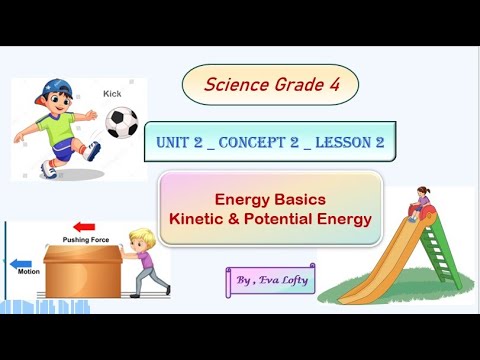Energy Basics,Unit 2_ Concept 2_Lesson 2,Science Grade 4.ساينس الصف ...