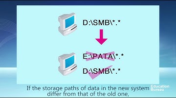 Server Migration Planning