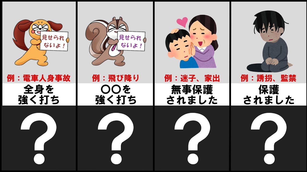 恐ろしいニュースの隠語