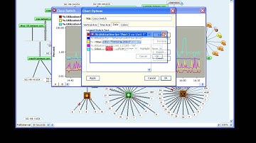 Using InterMapper Charts