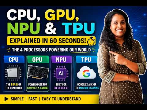 CPU vs GPU vs NPU vs TPU | Explained in Simple Terms | AI Processors in 60 Seconds
