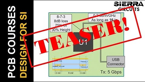 Robust PCB Design Workflow for Signal Integrity | Webinar Teaser | Sierra Circuits