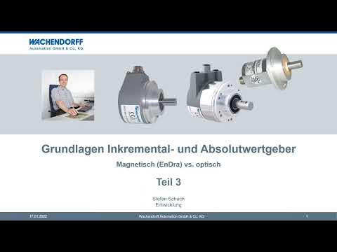 OnlineHilfe Mein Benutzerkonto freischalten Jobbörse