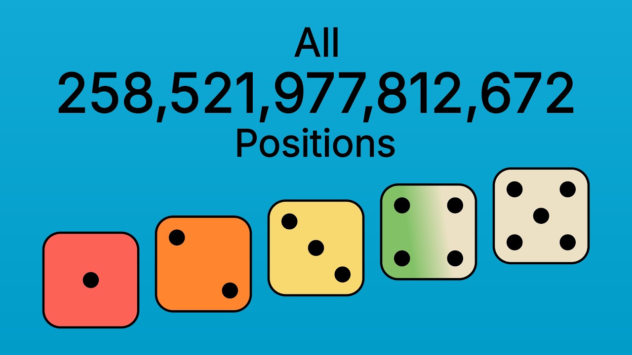 Optimal Yahtzee Strategy Using Dynamic Programming