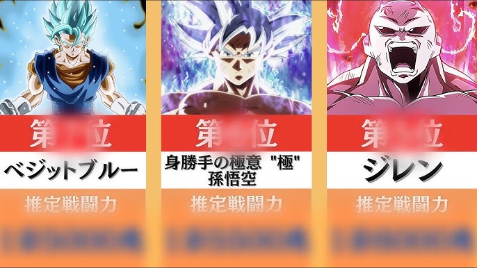 ドラゴンボール最強キャラランキング Youtube
