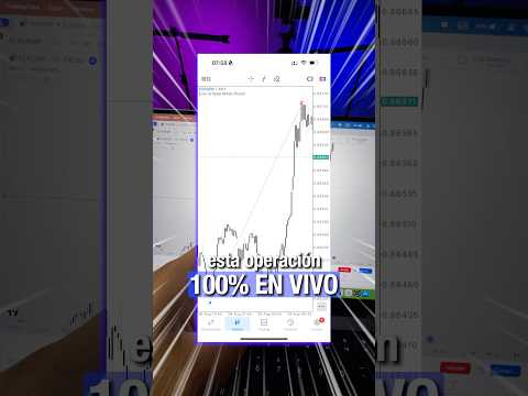 Video preview for Youtube market analysis