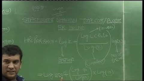 Learning Curve  Lecture 1 Part 2   DKC   CA Final Video Lectures