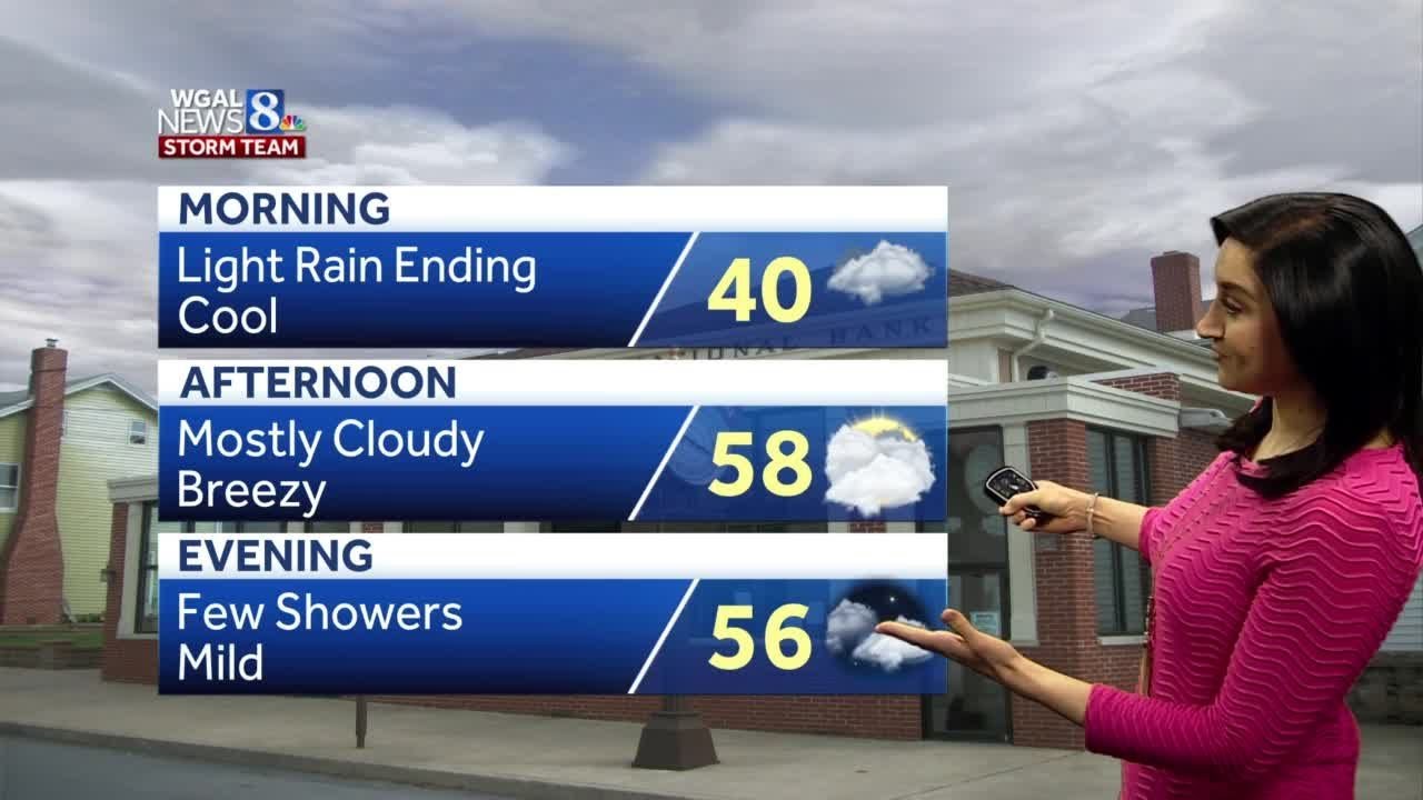 Breezy and mild Thursday, few evening showers - YouTube