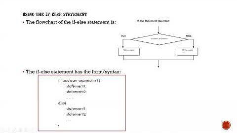 Decision Making and Conditional Statement using Java