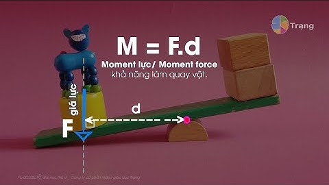 KHTN 8| TÁC DỤNG LÀM QUAY CỦA LỰC_MOMENT LỰC_ Bài học thú vị của Trạng