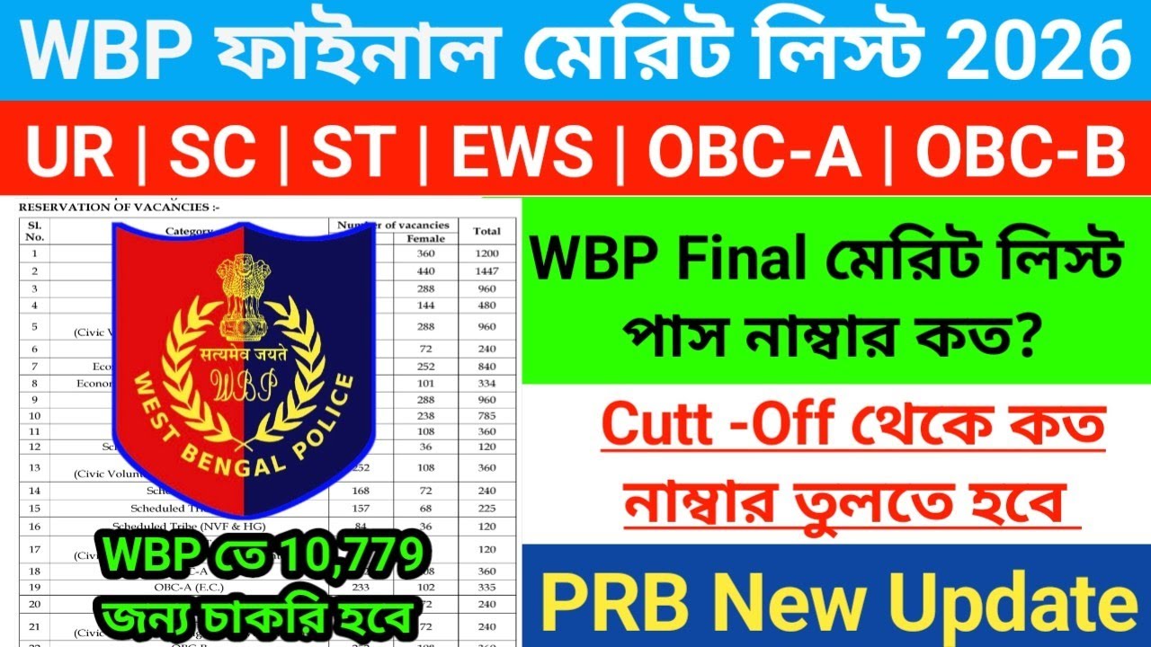 🔥WBP Final merit list 2026 | Wbp interview date | wbp final result date | wbp new recruitment 2026