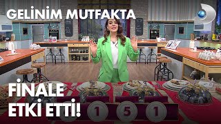 Nursel Ergin, Gelinim Mutfaktanın 935. Bölümünde En Yüksek Puanı Kime Verdi?