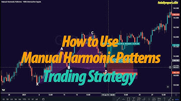 How to Use Manual Harmonic Patterns   With interactive inputs in TradingView