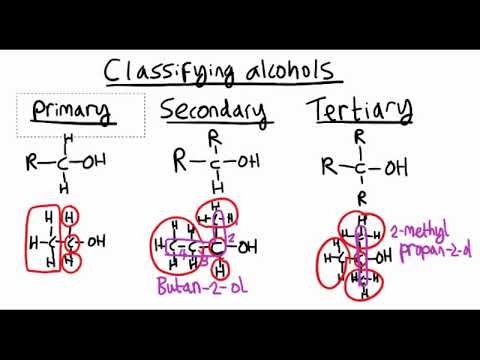 Classifying alcohols - Primary, Secondary and Tertiary