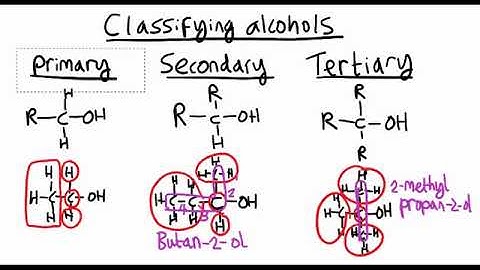 Classifying alcohols - Primary, Secondary and Tertiary