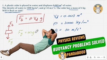 ⚖️ Buoyancy & Archimedes