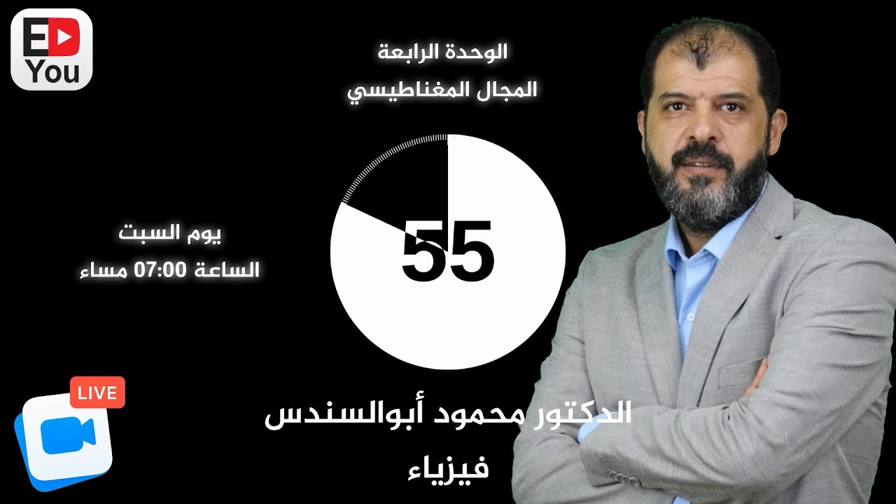 فيزياء 2005 - نماذج أسئلة وزارية (الوحدة الرابعة) المجال المغناطيسي - د. محمود أبوالسندس