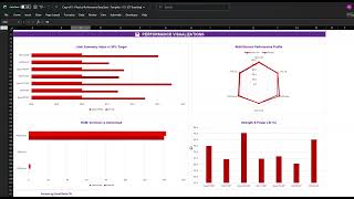 Data Driven Rehab: Athlete Physical Performance Dashboard