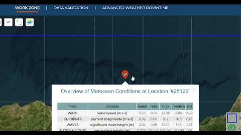 Metocean Analytics Demo | Comprehensive Ocean Data & Forecasting Tool