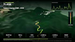 TL45K 2026 · 44.1 km ·  2,063 m · TrailIndex 23A/100 | Full Trail Preview | TrailIndex.run