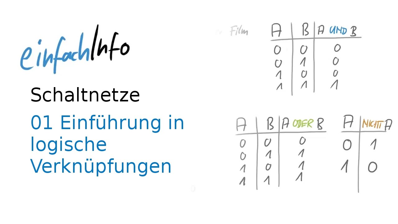 01 Schaltnetze - Einführung in logische Verknüpfungen - YouTube