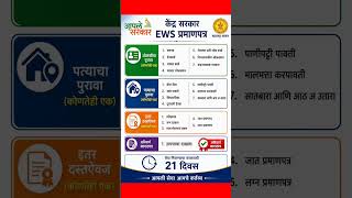 ews प्रमाणपत्र काढण्यासाठी ही डॉक्युमेंट लागतात #governmentscheme #sarkariyojana2026