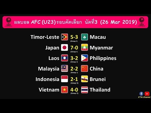 ผลบอล AFC รุ่น U23รอบคัดเลือก นัดที่3 : เวียดนามฟอร์มดุ ไล่ขยี้ทีมไทย เละคาที่ (26 Mar 2019)