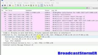 BroadcastStormER - IPv6, Multicast Addressing.