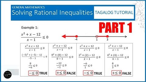 GEN. MATH: Solving Rational Inequalities - TAGALOG TUTORIAL - Part 1