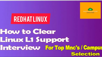 27 Q & A | Linux L1 Engineer Interview Question and Answers | Campus Selection | లైనక్స్ ఎల్ 1|Test|