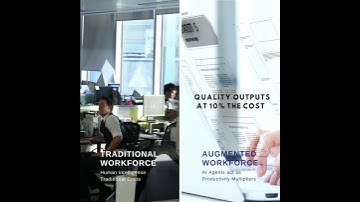 Revolutionizing Content Creation with AI | Fletter Consulting Group